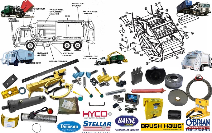 Garbage Truck Parts Cherokee Truck Equipment, LLC