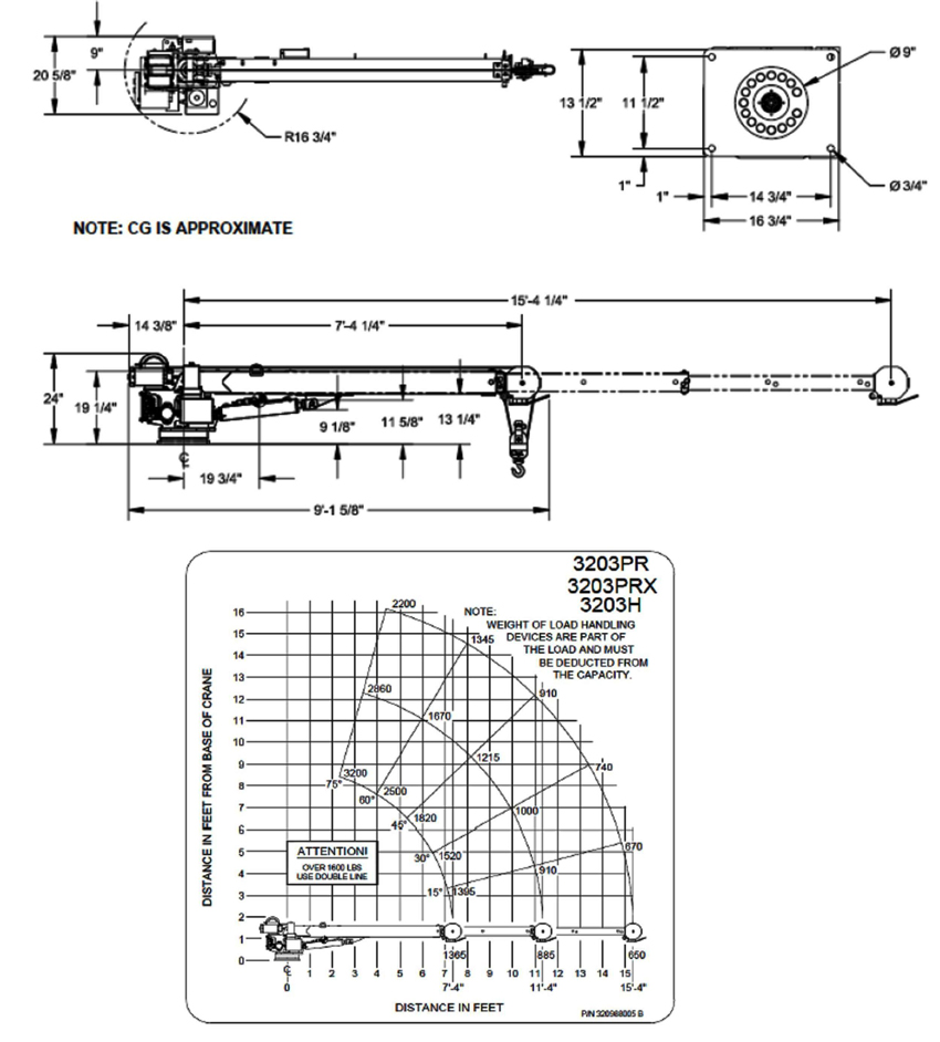 3203PRXBoom&LoadChart Cherokee Truck Equipment, LLC